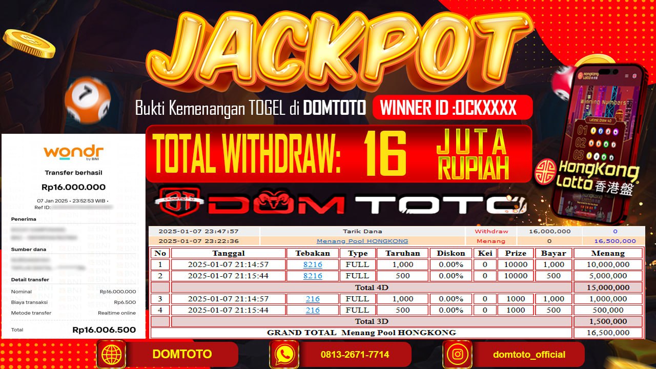 JACKPOT TOGEL HONGKONG 4D 07 JANUARI 2025